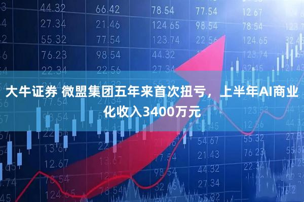 大牛证券 微盟集团五年来首次扭亏，上半年AI商业化收入3400万元