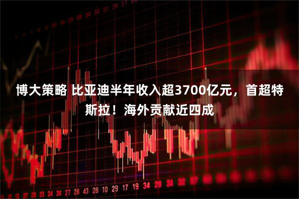 博大策略 比亚迪半年收入超3700亿元，首超特斯拉！海外贡献近四成